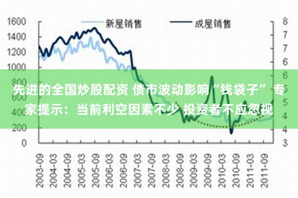 先进的全国炒股配资 债市波动影响“钱袋子” 专家提示：当前利空因素不少 投资者不应忽视