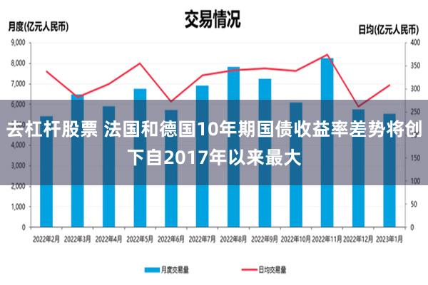 去杠杆股票 法国和德国10年期国债收益率差势将创下自2017年以来最大