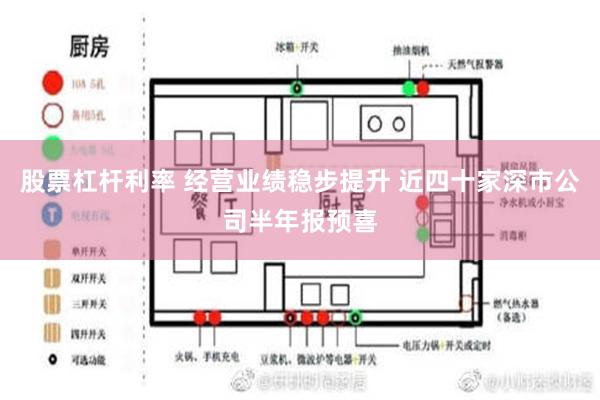 股票杠杆利率 经营业绩稳步提升 近四十家深市公司半年报预喜