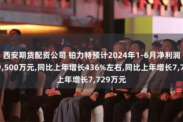 西安期货配资公司 铂力特预计2024年1-6月净利润盈利约9,500万元,同比上年增长436%左右,同比上年增长7,729万元