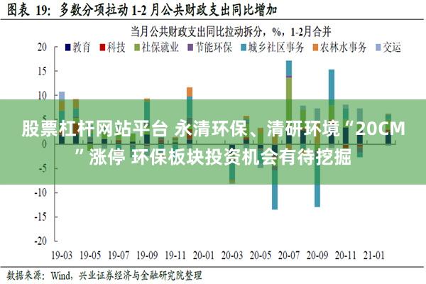 股票杠杆网站平台 永清环保、清研环境“20CM”涨停 环保板块投资机会有待挖掘