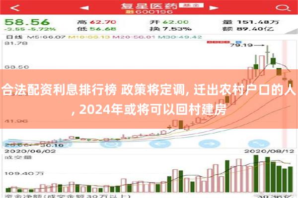 合法配资利息排行榜 政策将定调, 迁出农村户口的人, 2024年或将可以回村建房