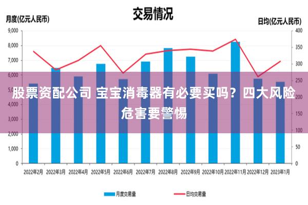 股票资配公司 宝宝消毒器有必要买吗？四大风险危害要警惕