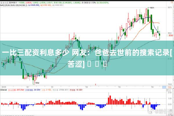 一比三配资利息多少 网友：爸爸去世前的搜索记录[苦涩] ​​​