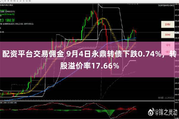 配资平台交易佣金 9月4日永鼎转债下跌0.74%，转股溢价率17.66%