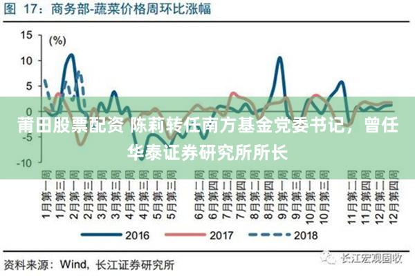 莆田股票配资 陈莉转任南方基金党委书记，曾任华泰证券研究所所长