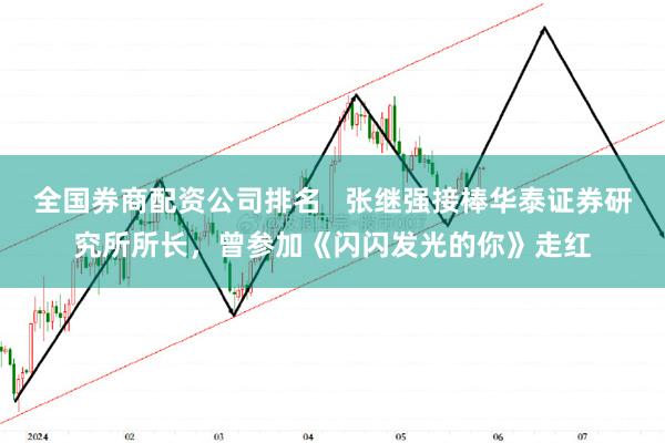 全国券商配资公司排名   张继强接棒华泰证券研究所所长，曾参加《闪闪发光的你》走红