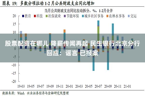 股票配资在哪儿 降薪传闻再起 民生银行北京分行回应：谣言 已报案