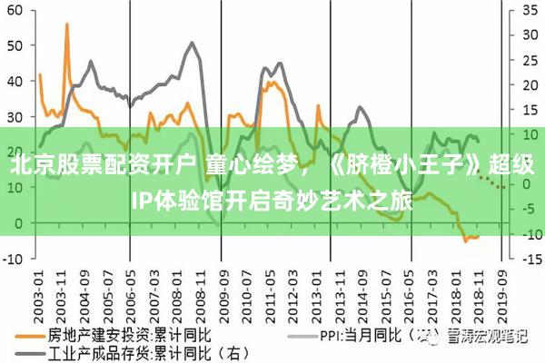 北京股票配资开户 童心绘梦，《脐橙小王子》超级IP体验馆开启奇妙艺术之旅