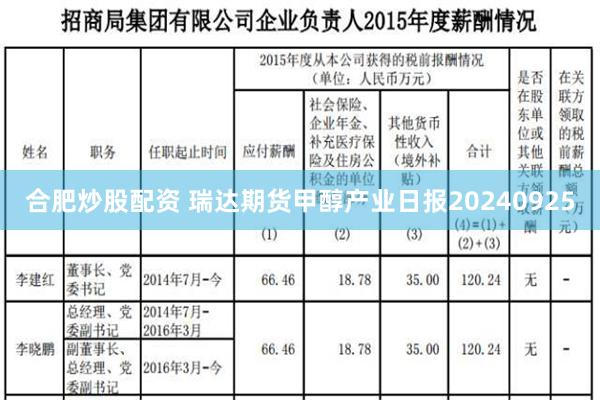 合肥炒股配资 瑞达期货甲醇产业日报20240925