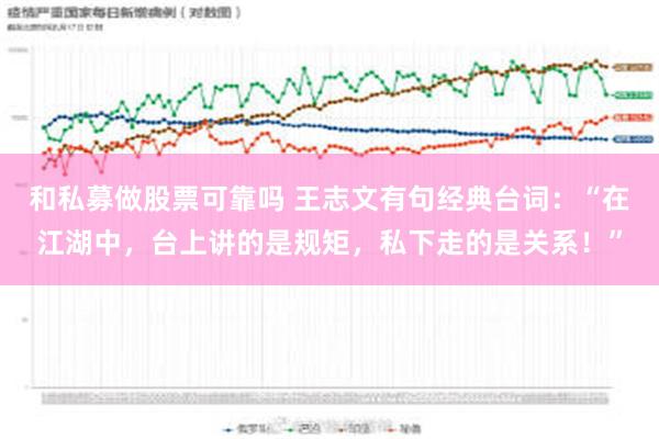 和私募做股票可靠吗 王志文有句经典台词：“在江湖中，台上讲的是规矩，私下走的是关系！”