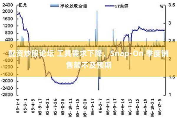 配资炒股论坛 工具需求下降，Snap-On 季度销售额不及预期