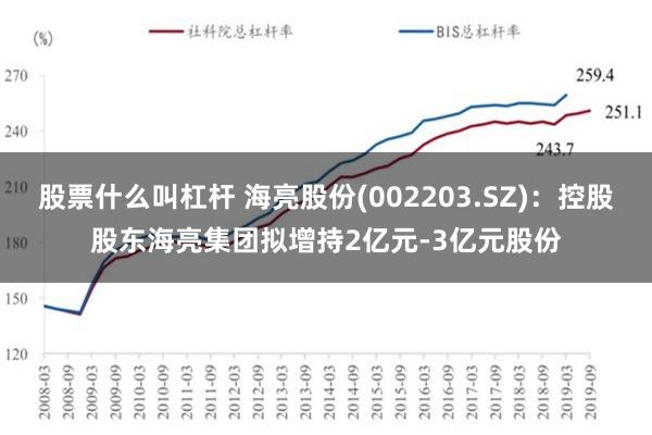 股票什么叫杠杆 海亮股份(002203.SZ)：控股股东海亮集团拟增持2亿元-3亿元股份