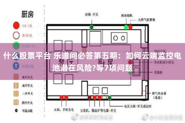 什么股票平台 乐道问必答第五期：如何云端监控电池潜在风险?等7项问题