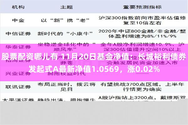 股票配资哪儿有 11月20日基金净值：长城裕利债券发起式A最新净值1.0569，涨0.02%