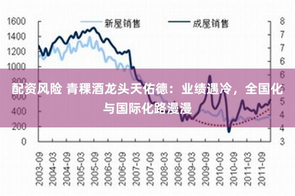 配资风险 青稞酒龙头天佑德：业绩遇冷，全国化与国际化路漫漫