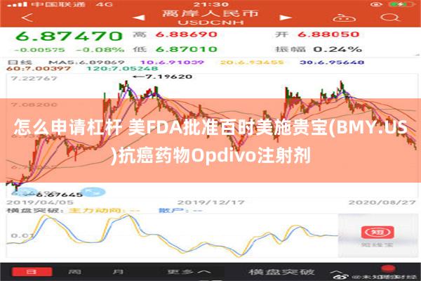 怎么申请杠杆 美FDA批准百时美施贵宝(BMY.US)抗癌药物Opdivo注射剂