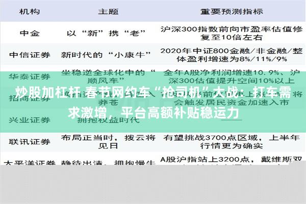 炒股加杠杆 春节网约车“抢司机”大战：打车需求激增，平台高额补贴稳运力