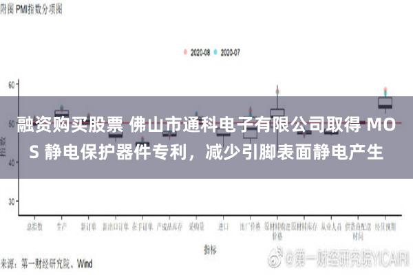 融资购买股票 佛山市通科电子有限公司取得 MOS 静电保护器件专利，减少引脚表面静电产生