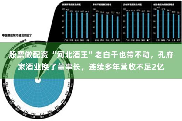 股票做配资 “河北酒王”老白干也带不动，孔府家酒业换了董事长，连续多年营收不足2亿